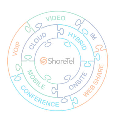 Partnership ShoreTel